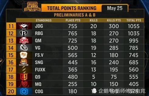 全国百强战队吃瓜视频,揭秘电竞圈幕后风云