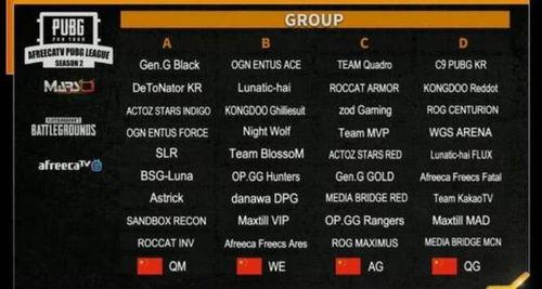 全国百强战队吃瓜视频,揭秘电竞圈幕后风云