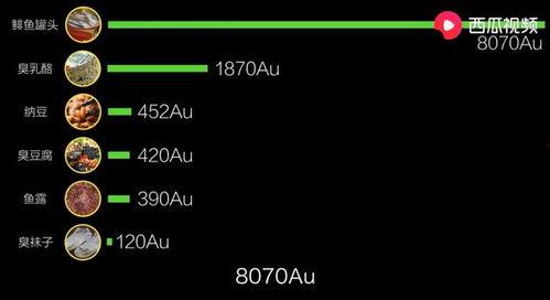爆料吃瓜猎奇视频,吃瓜群众背后的真相与争议