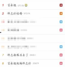隔着屏幕吃瓜视频,揭秘网络视频的“瓜田”现象