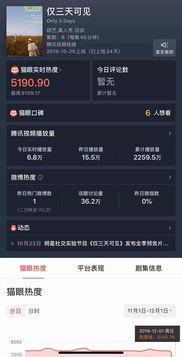 猎奇吃瓜视频在哪个平台能看,热门平台一览